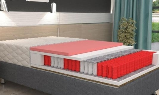 Matelas Ortho-zone - Ortho-zone mattress