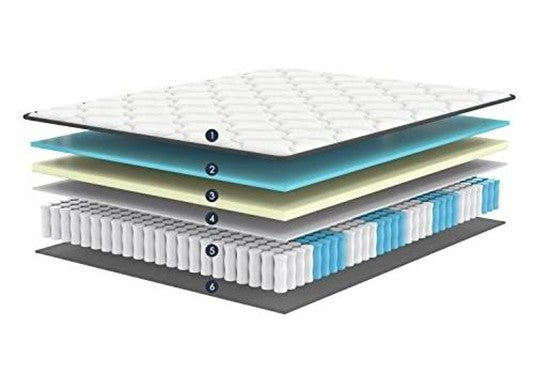 Matelas Twilight - Twilight mattress