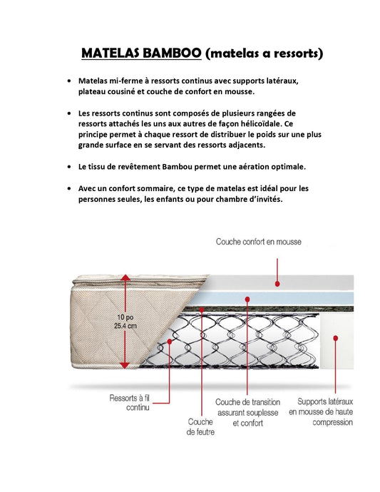 Matelas Bamboo - Bamboo mattress