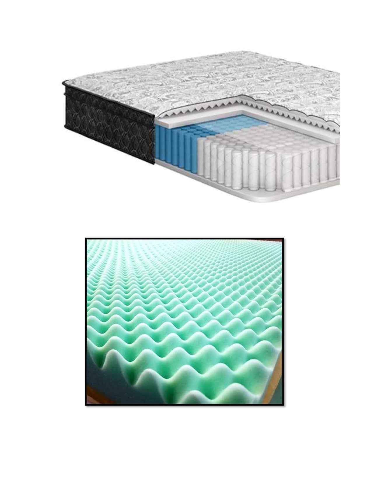 Matelas Sutton - Sutton mattress