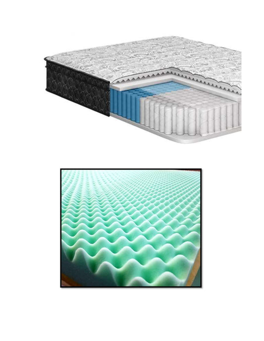 Matelas Sutton - Sutton mattress