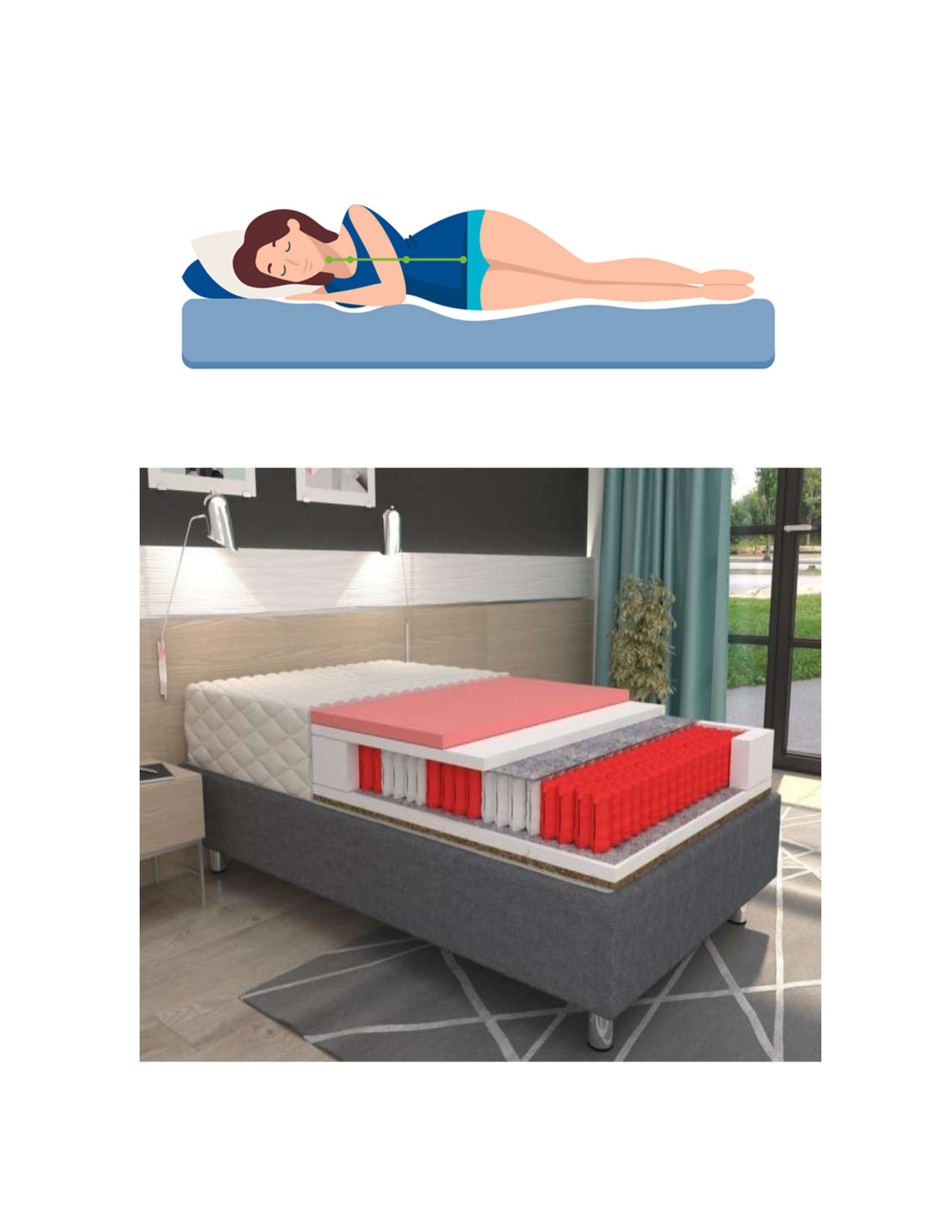Matelas Ortho-zone - Ortho-zone mattress